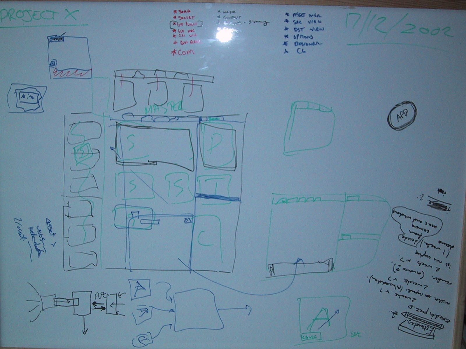 First design of "Project X" Wirecast preview