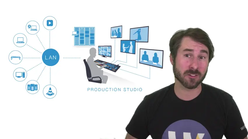 Wirecast NDI Input and Sources