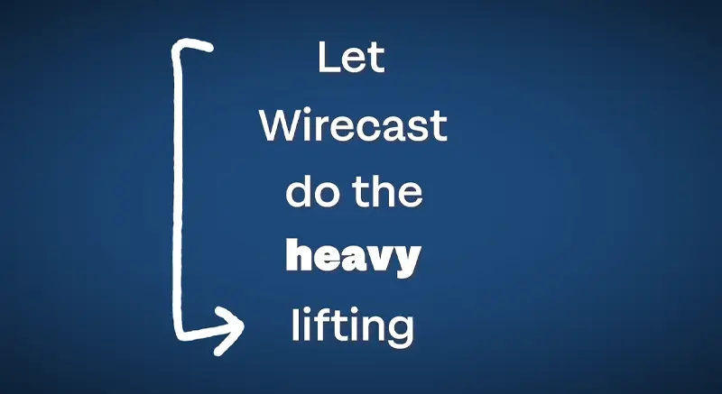 bandwidth is not an issue with wirecast servers